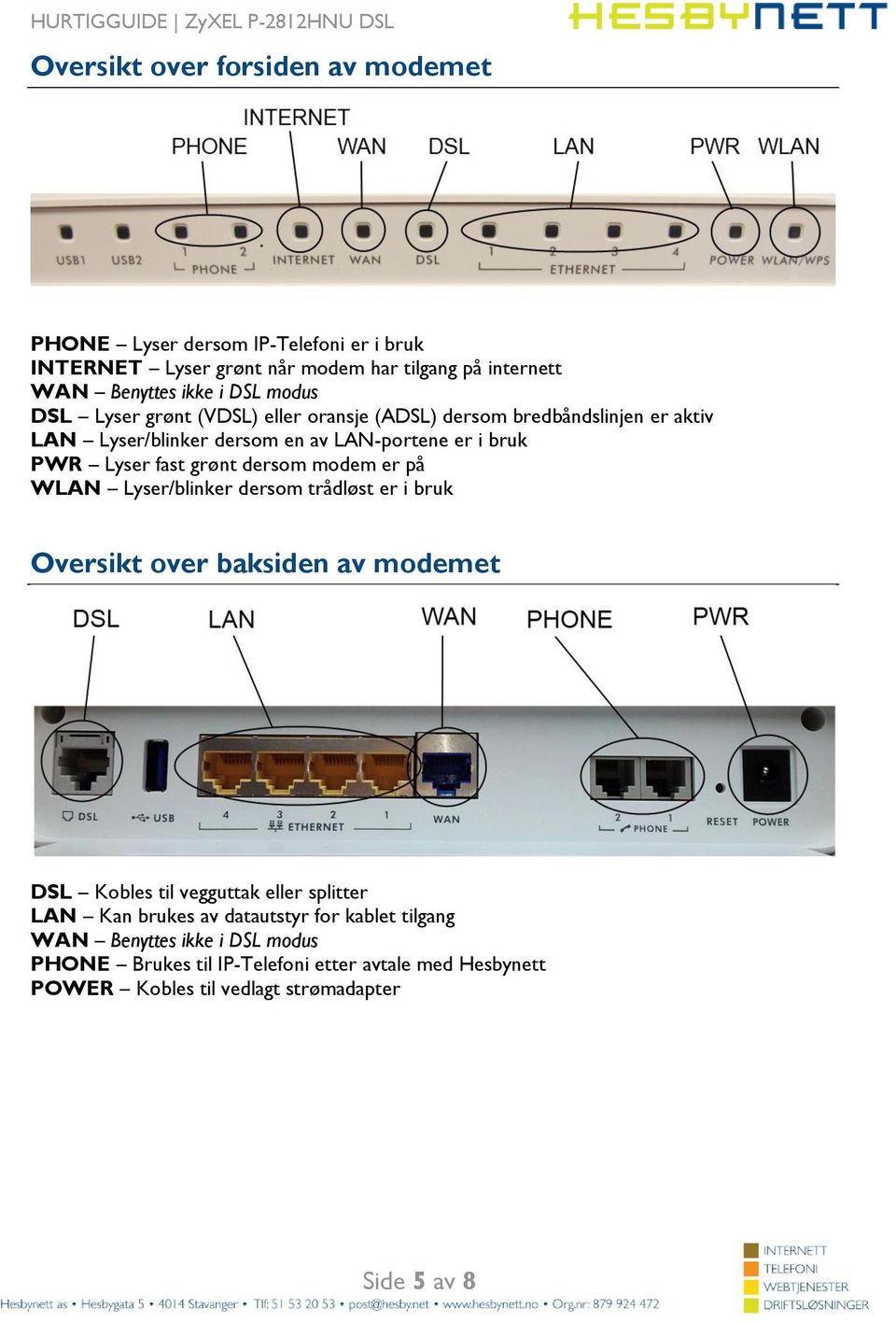 dersom modem er på WLAN Lyser/blinker dersom trådløst er i bruk Oversikt over baksiden av modemet DSL Kobles til vegguttak eller splitter LAN Kan brukes av