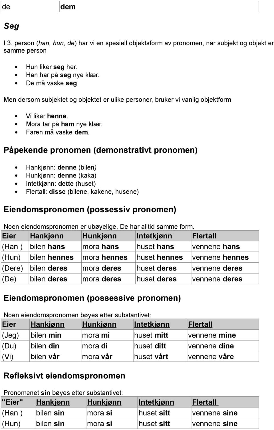 Påpekende pronomen (demonstrativt pronomen) Hankjønn: denne (bilen) Hunkjønn: denne (kaka) Intetkjønn: dette (huset) Flertall: disse (bilene, kakene, husene) Eiendomspronomen (possessiv pronomen)