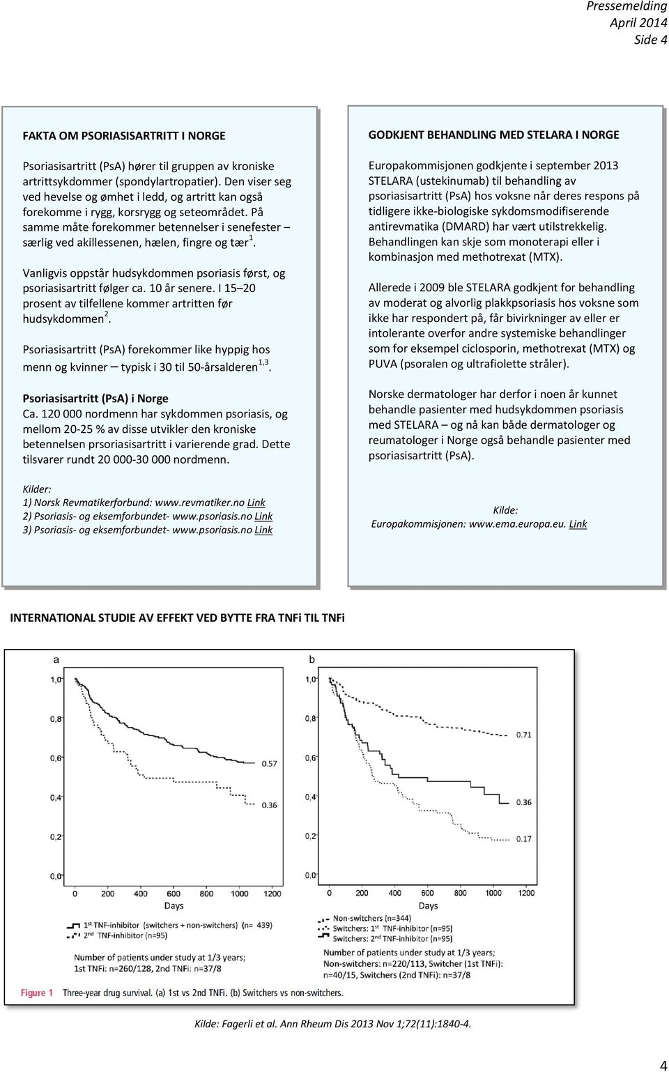 På samme måte forekommer betennelser i senefester særlig ved akillessenen, hælen, fingre og tær 1. Vanligvis oppstår hudsykdommen psoriasis først, og psoriasisartritt følger ca. 10 år senere.