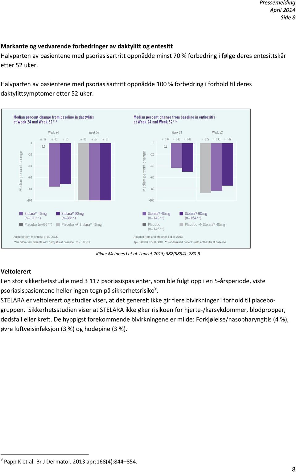 Veltolerert I en stor sikkerhetsstudie med 3 117 psoriasispasienter, som ble fulgt opp i en 5-årsperiode, viste psoriasispasientene heller ingen tegn på sikkerhetsrisiko 9.