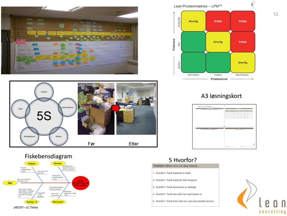 Systematisere