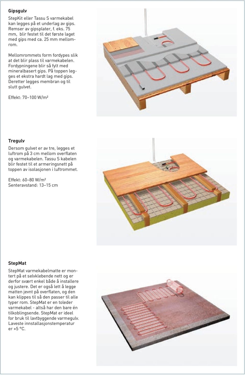 Deretter legges membran og til slutt gulvet. Effekt: 70 100 W/m² Tregulv Dersom gulvet er av tre, legges et luftrom på 3 cm mellom overflaten og varmekabelen.