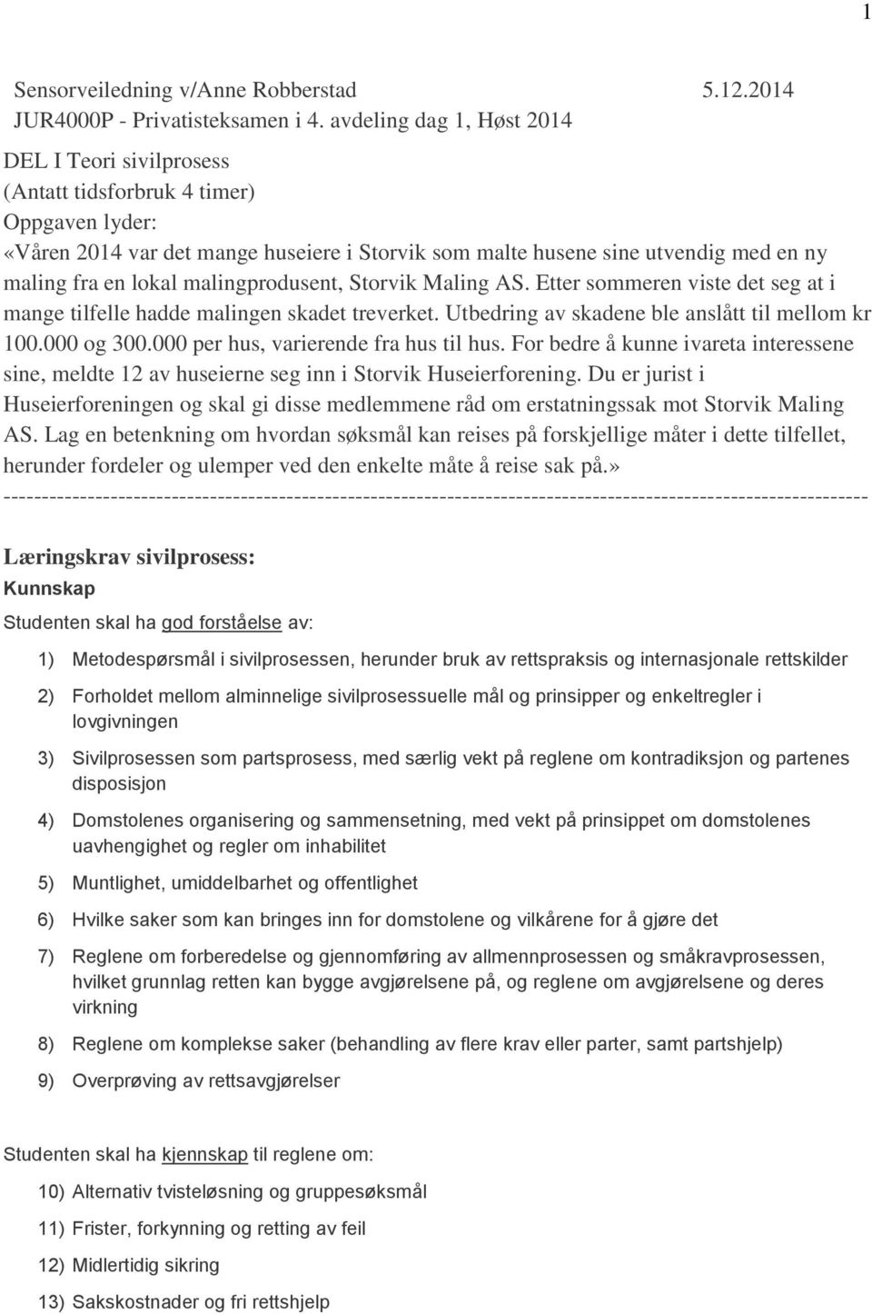 lokal malingprodusent, Storvik Maling AS. Etter sommeren viste det seg at i mange tilfelle hadde malingen skadet treverket. Utbedring av skadene ble anslått til mellom kr 100.000 og 300.