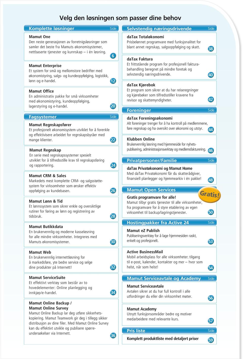 Mamut Office En administrativ pakke for små virksomheter med økonomistyring, kundeoppfølging, lagerstyring og e-handel.