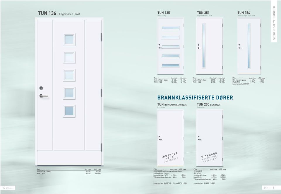 Branndør INNERDØR +/- 5 O LAGERFØRT YTTERDØR BESTILLING/ LAGERFØRT Hvit m/klart glass 6 670,- 8 338,- Malt i NCS 8 870,- 11 088,- Ei 30/dB 35 tett innerdør uten sylinder med pakning i karm