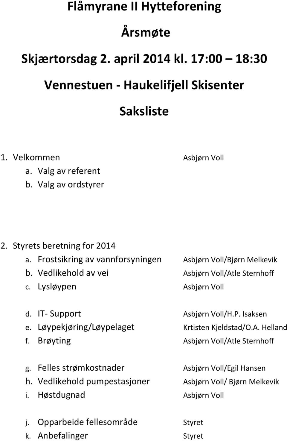 Lysløypen Asbjørn Voll d. IT- Support Asbjørn Voll/H.P. Isaksen e. Løypekjøring/Løypelaget Krtisten Kjeldstad/O.A. Helland f. Brøyting Asbjørn Voll/Atle Sternhoff g.