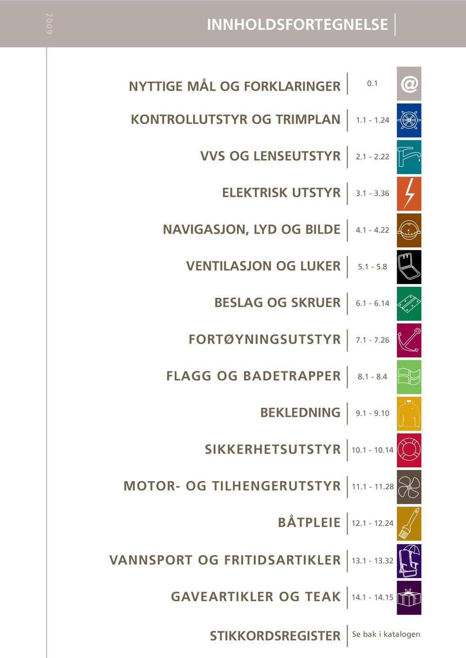 14 FORTØYNINGSUTSTYR 7.1-7.26 FLAGG OG BADETRAPPER 8.1-8.4 BEKLEDNING 9.1-9.10 SIKKERHETSUTSTYR 10.1-10.