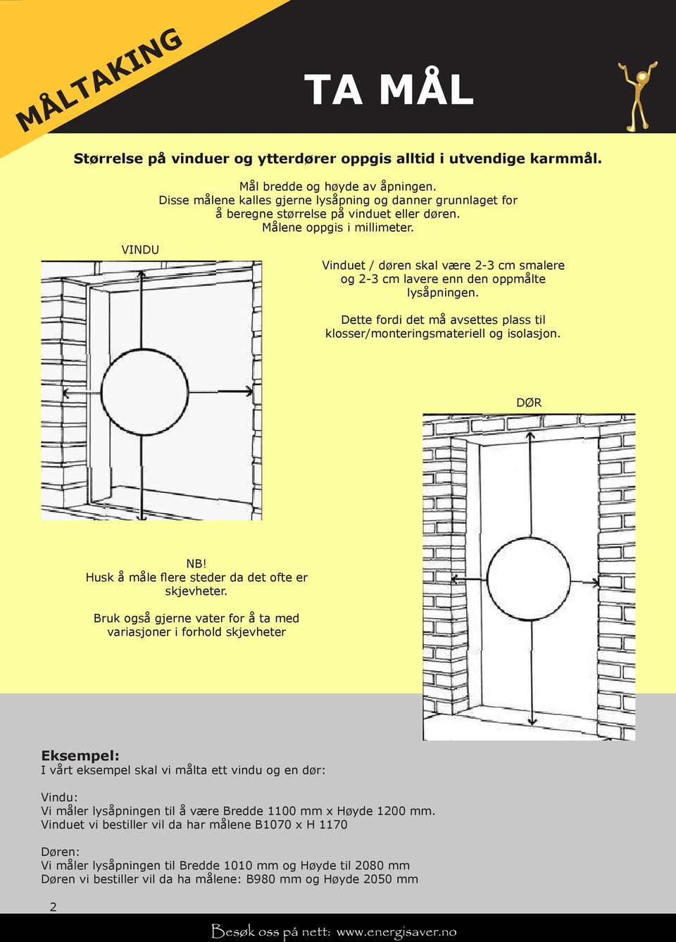 VINDU Vinduet / døren skal være 2-3 cm smalere og 2-3 cm lavere enn den oppmålte lysåpningen. Dette fordi det må avsettes plass til klosser/monteringsmateriell og isolasjon. DØR NB!