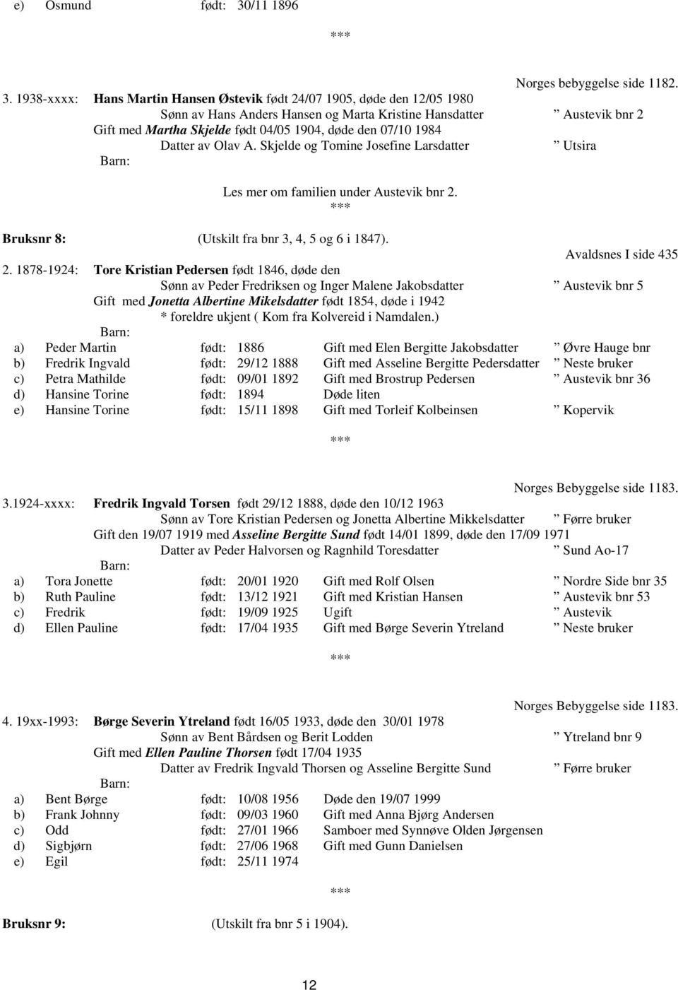 1938-xxxx: Hans Martin Hansen Østevik født 24/07 1905, døde den 12/05 1980 Sønn av Hans Anders Hansen og Marta Kristine Hansdatter Austevik bnr 2 Gift med Martha Skjelde født 04/05 1904, døde den