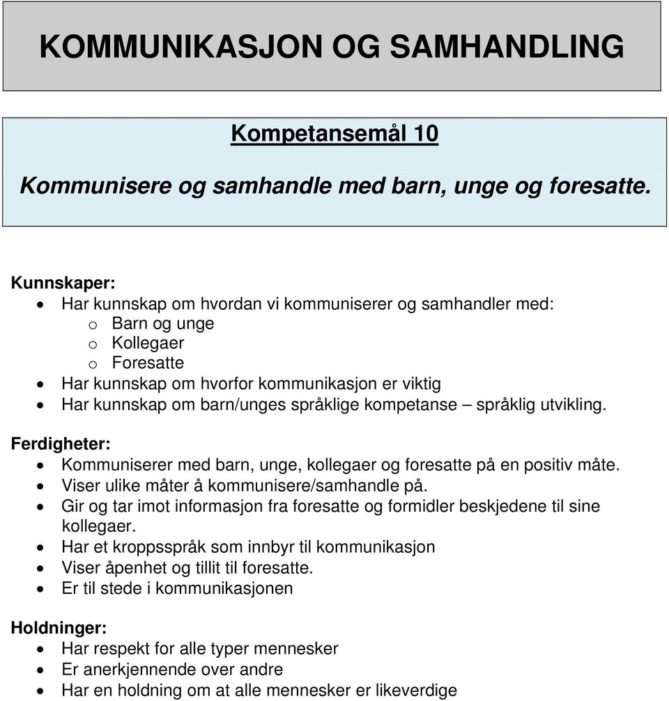 kompetanse språklig utvikling. Kommuniserer med barn, unge, kollegaer og foresatte på en positiv måte. Viser ulike måter å kommunisere/samhandle på.