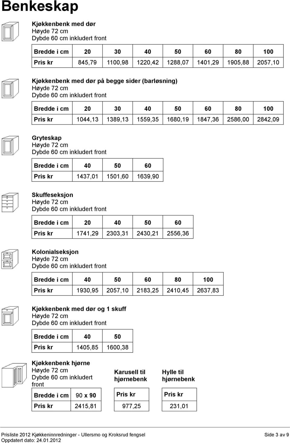 Pris kr 1930,95 2057,10 2183,25 2410,45 2637,83 Kjøkkenbenk med dør og 1 skuff Bredde i cm 40 50 Pris kr 1405,85 1600,38 Kjøkkenbenk hjørne Dybde 60 cm inkludert front