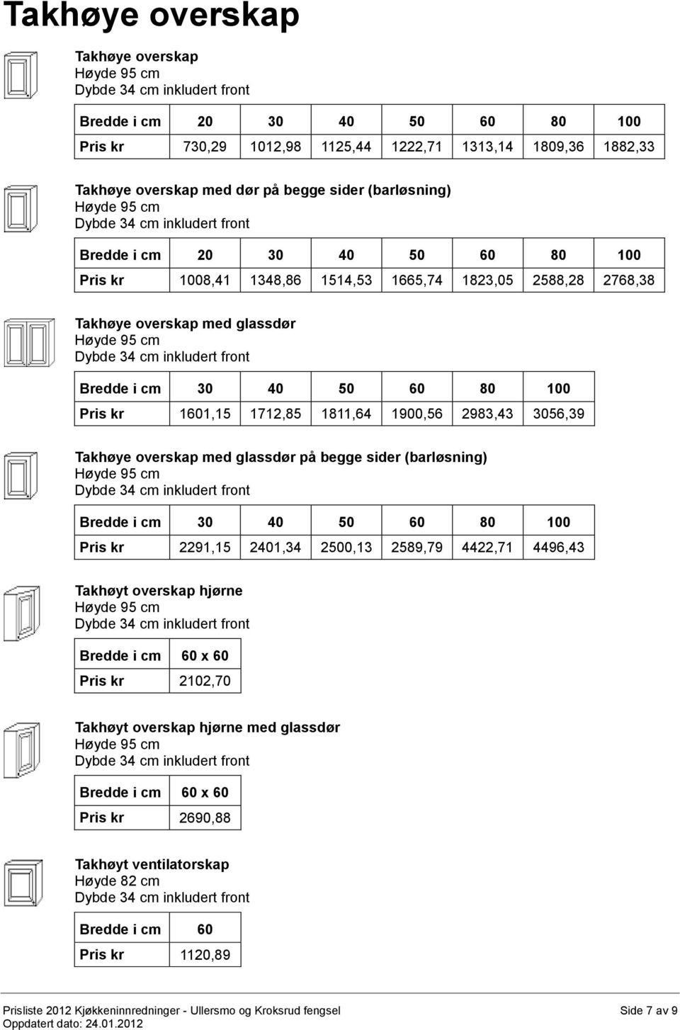 sider (barløsning) Bredde i cm 30 40 50 60 80 100 Pris kr 2291,15 2401,34 2500,13 2589,79 4422,71 4496,43 Takhøyt overskap hjørne Bredde i cm 60 x 60 Pris kr 2102,70 Takhøyt overskap