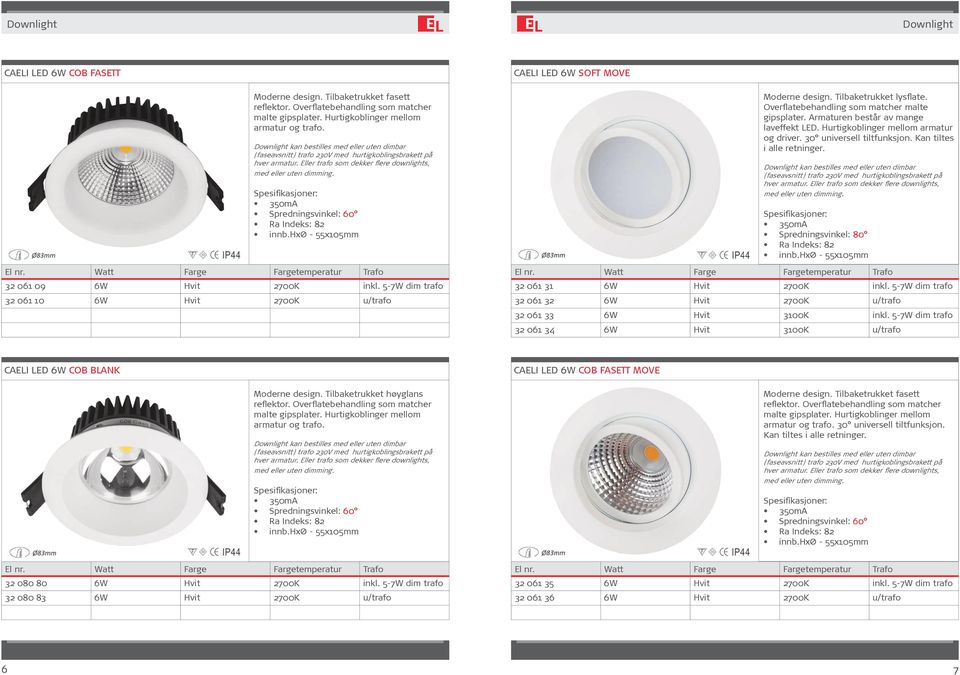 Eller trafo som dekker flere downlights, med eller uten dimming. 350mA Spredningsvinkel: 60 Ra Indeks: 82 innb.hxø - 55x105mm Watt Farge Fargetemperatur Trafo 32 061 09 6W Hvit 2700K inkl.