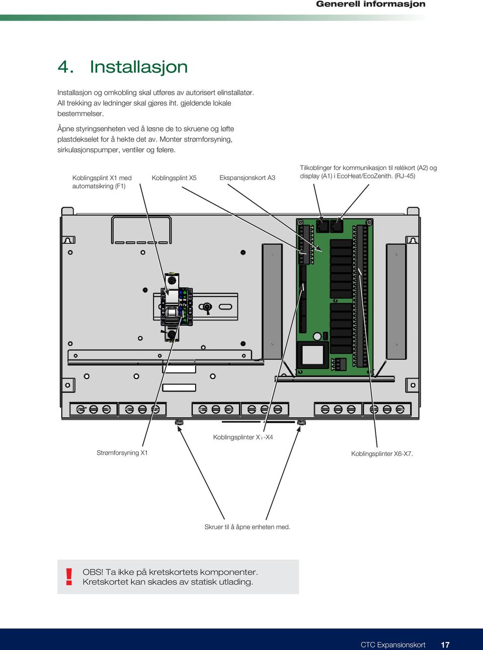 Koblingsplint X1 med automatsikring (F1) Koblingsplint X5 Ekspansjonskort A3 Tilkoblinger for kommunikasjon til relékort (A2) og display (A1) i EcoHeat/EcoZenith.