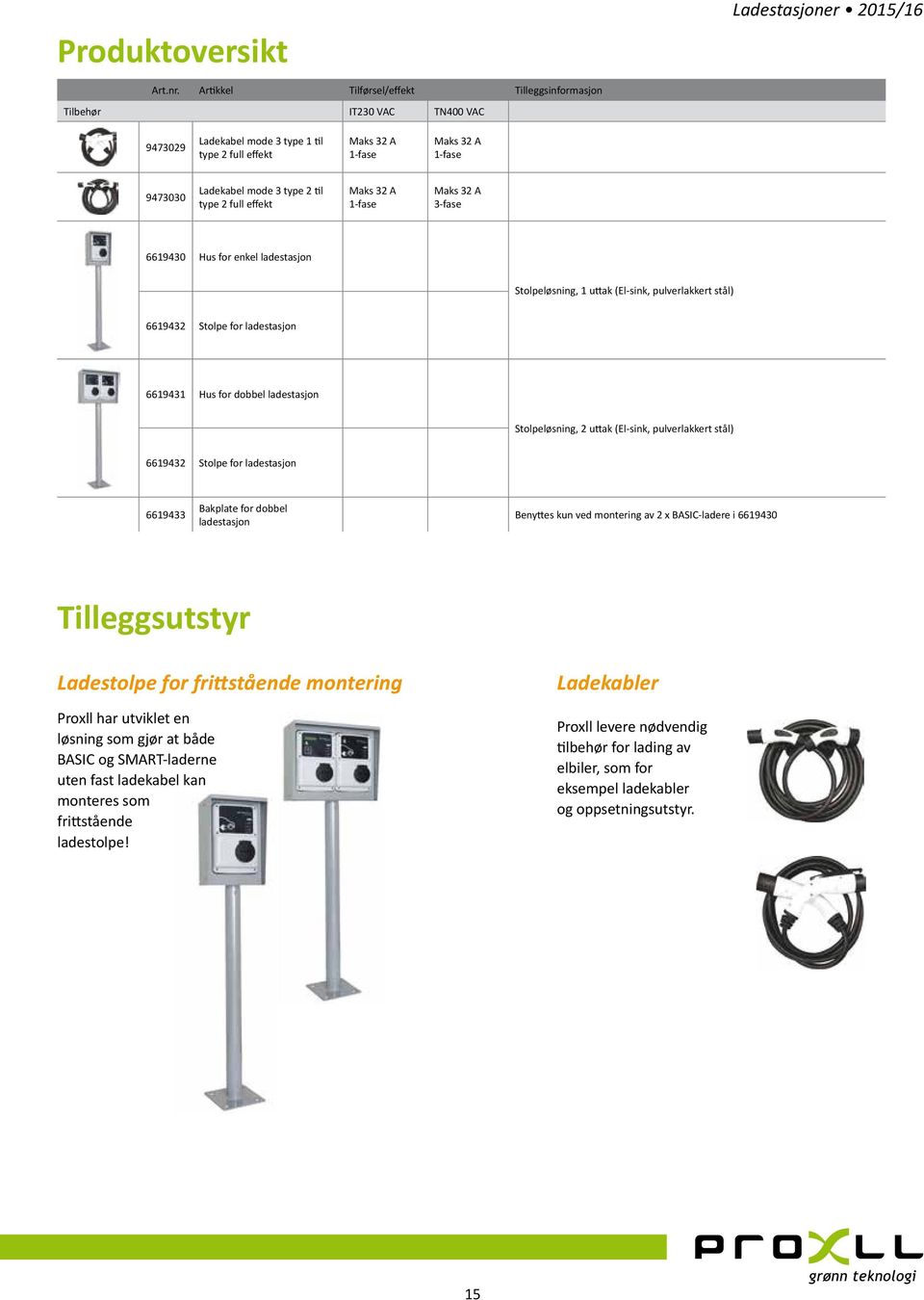 type 2 full effekt Maks 32 A 1-fase Maks 32 A 3-fase 6619430 Hus for enkel ladestasjon Stolpeløsning, 1 uttak (El-sink, pulverlakkert stål) 6619432 Stolpe for ladestasjon 6619431 Hus for dobbel