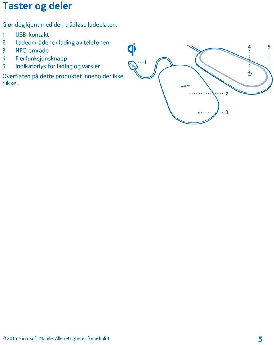 NFC-område 4 Flerfunksjonsknapp 5 Indikatorlys for lading