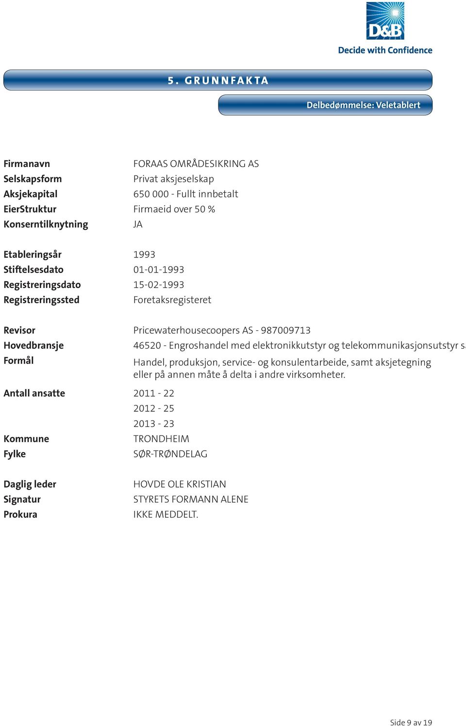 Hovedbransje Formål Antall ansatte 2011-22 Kommune Fylke 46520 - Engroshandel med elektronikkutstyr og telekommunikasjonsutstyr sa Handel, produksjon, service- og konsulentarbeide, samt