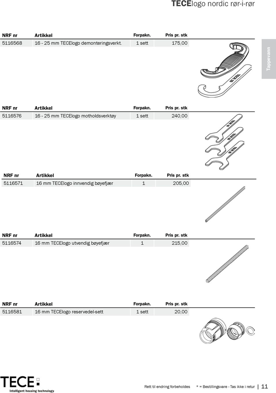 TECElogo innvendig bøyefjær 1 205,00 5116574 16 mm TECElogo utvendig bøyefjær 1 215,00