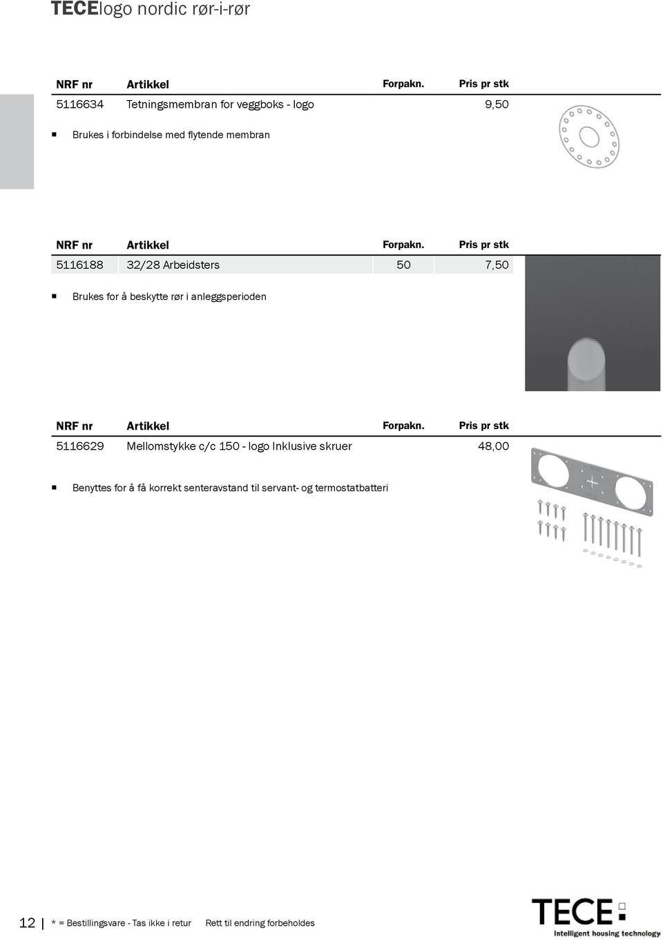 Pris pr stk 5116188 32/28 Arbeidsters 50 7,50 Brukes for å beskytte rør i anleggsperioden NRF nr Artikkel Forpakn.