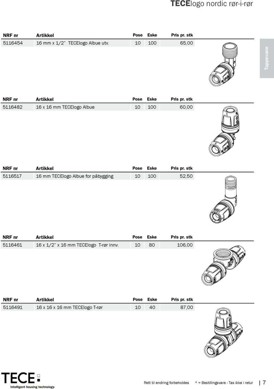 stk 5116482 16 x 16 mm TECElogo Albue 10 100 60,00 NRF nr Artikkel Pose Eske Pris pr.