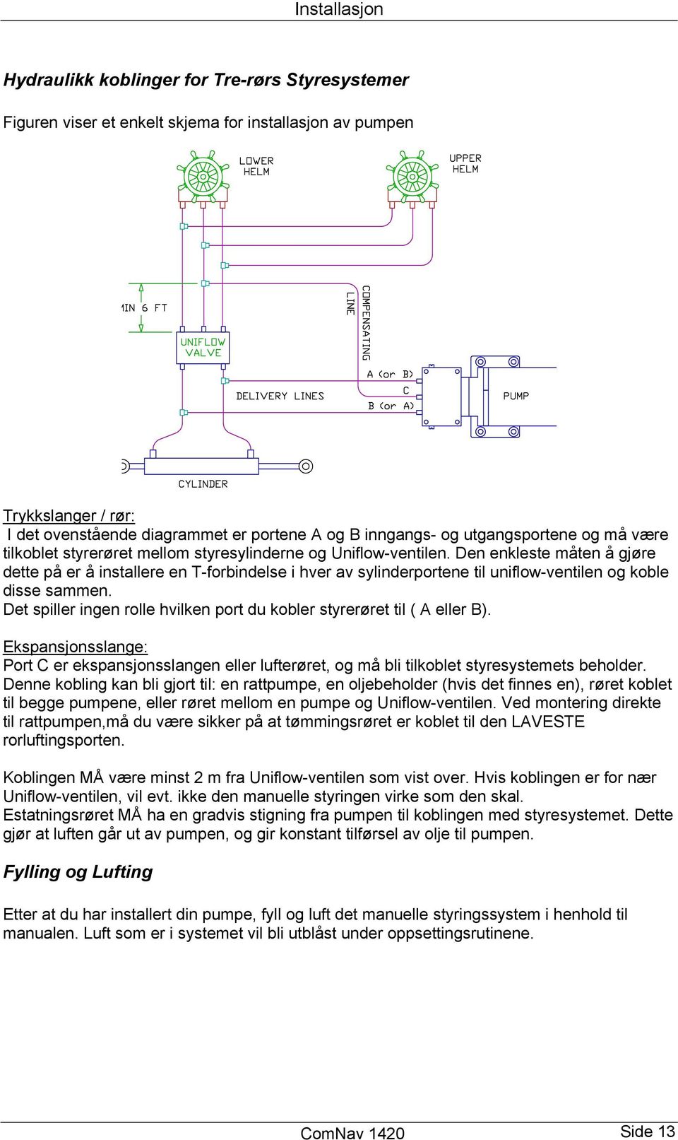 Den enkleste måten å gjøre dette på er å installere en T-forbindelse i hver av sylinderportene til uniflow-ventilen og koble disse sammen.