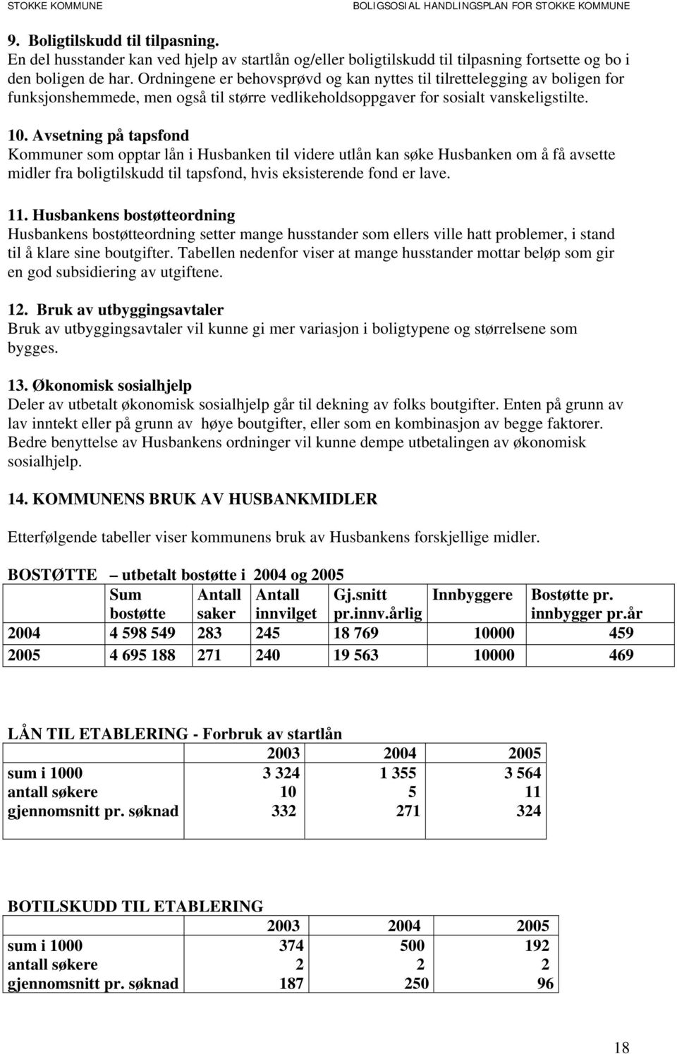 Avsetning på tapsfond Kommuner som opptar lån i Husbanken til videre utlån kan søke Husbanken om å få avsette midler fra boligtilskudd til tapsfond, hvis eksisterende fond er lave. 11.