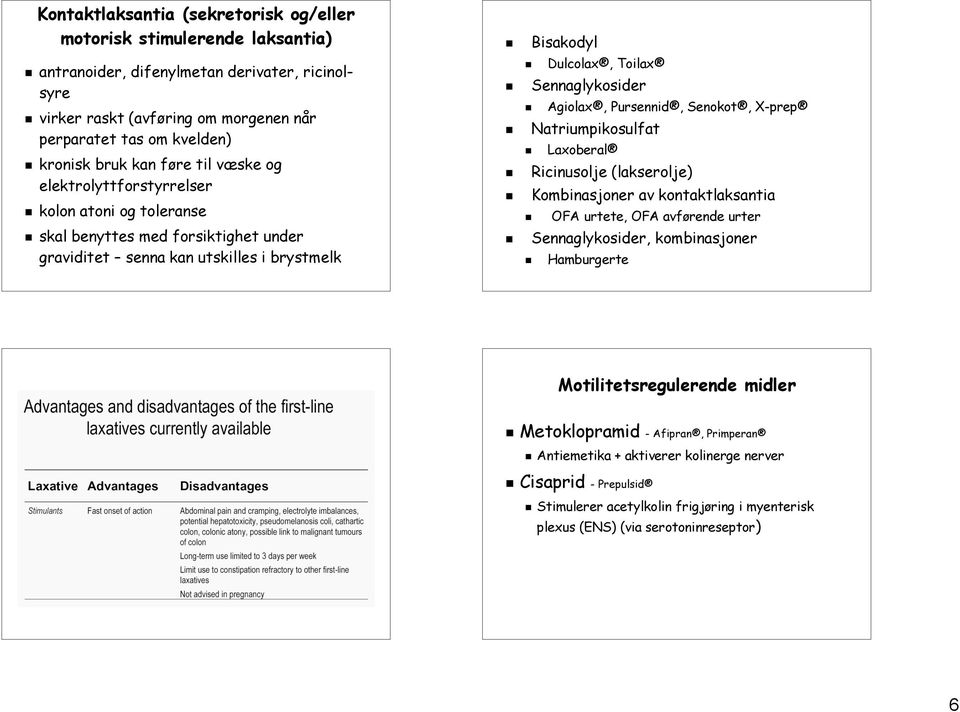 Agiolax, Pursennid, Senokot, X-prep Natriumpikosulfat Laxoberal Ricinusolje (lakserolje) Kombinasjoner av kontaktlaksantia OFA urtete, OFA avførende urter Sennaglykosider, kombinasjoner Hamburgerte