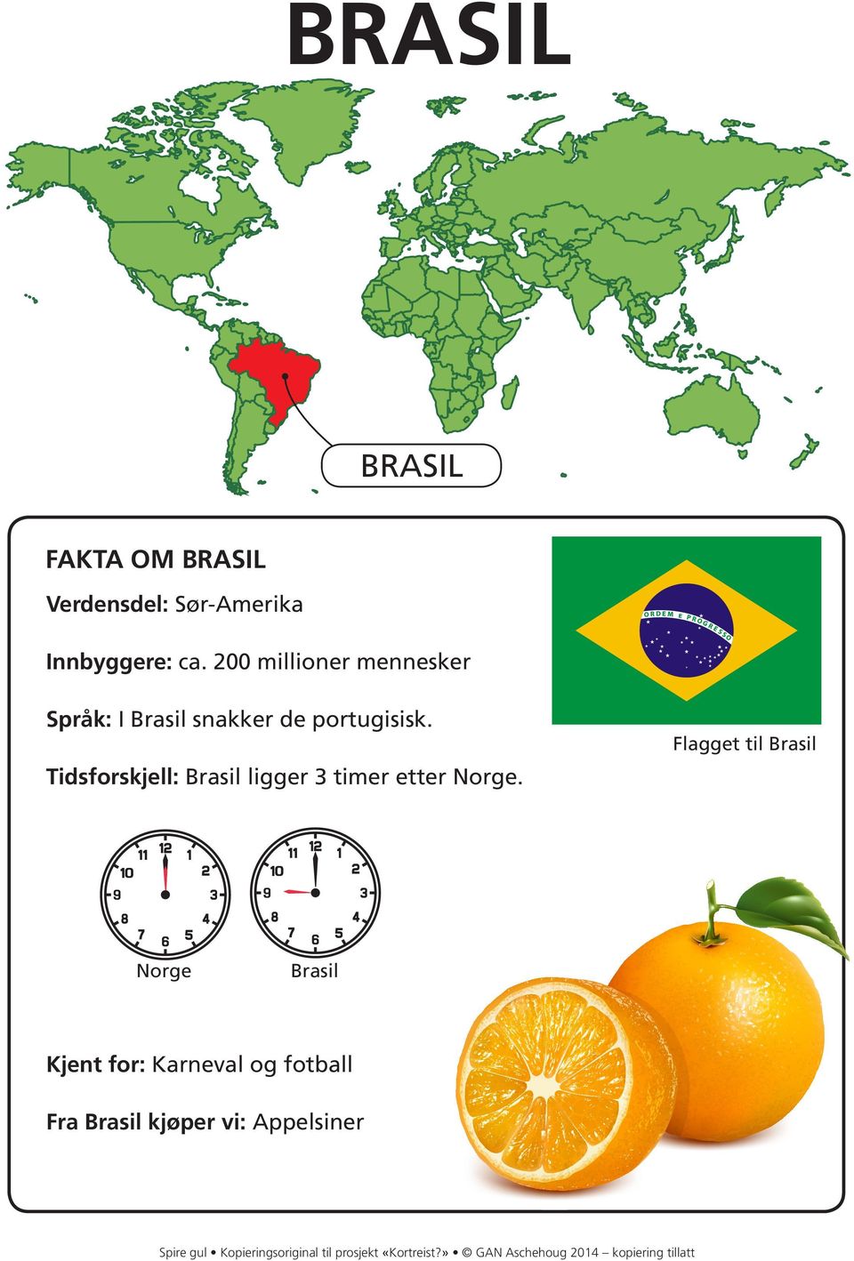 Flagget til Brasil Tidsforskjell: Brasil ligger 3 timer etter Norge.