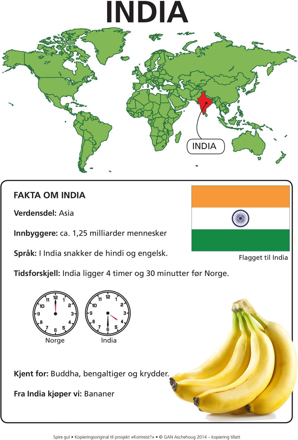 Flagget til India Tidsforskjell: India ligger 4 timer og 30 minutter før Norge.