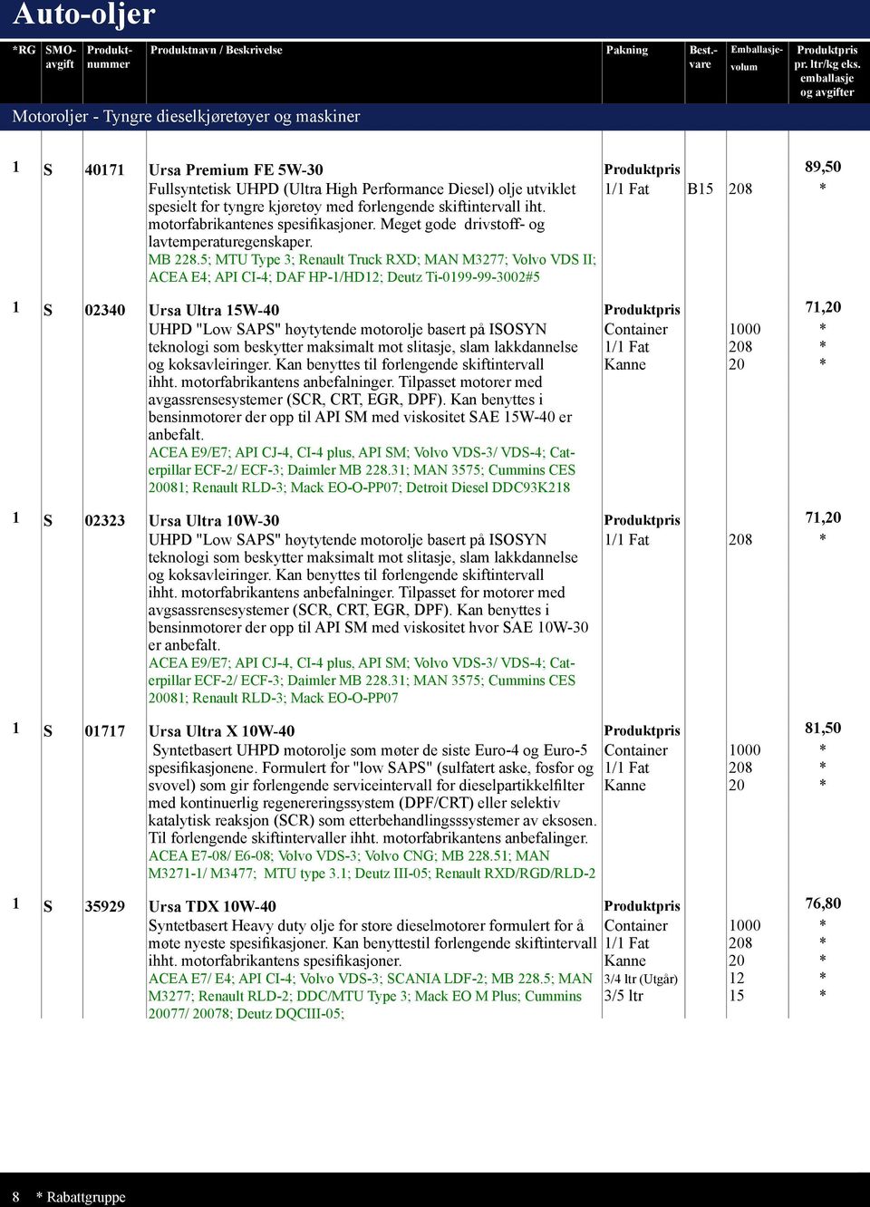 5; MTU Type 3; Renault Truck RXD; MAN M3277; Volvo VDS II; ACEA E4; API CI-4; DAF HP-1/HD12; Deutz Ti-0199-99-3002#5 1/1 Fat B15 208 1 S 02340 Ursa Ultra 15W-40 71,20 UHPD "Low SAPS" høytytende