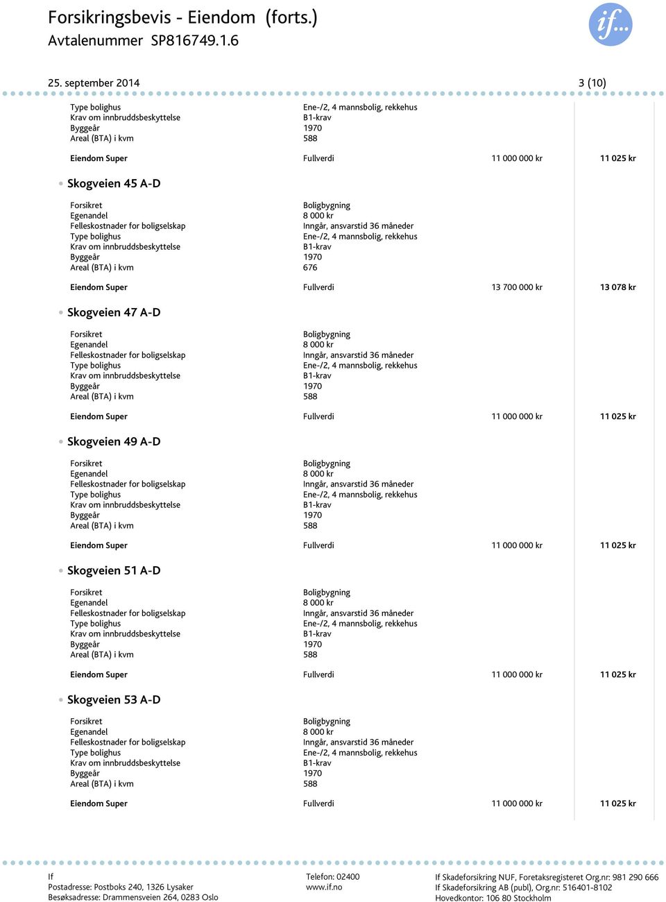 700 000 kr 13 078 kr Skogveien 47 A-D Skogveien 49 A-D Skogveien 51 A-D