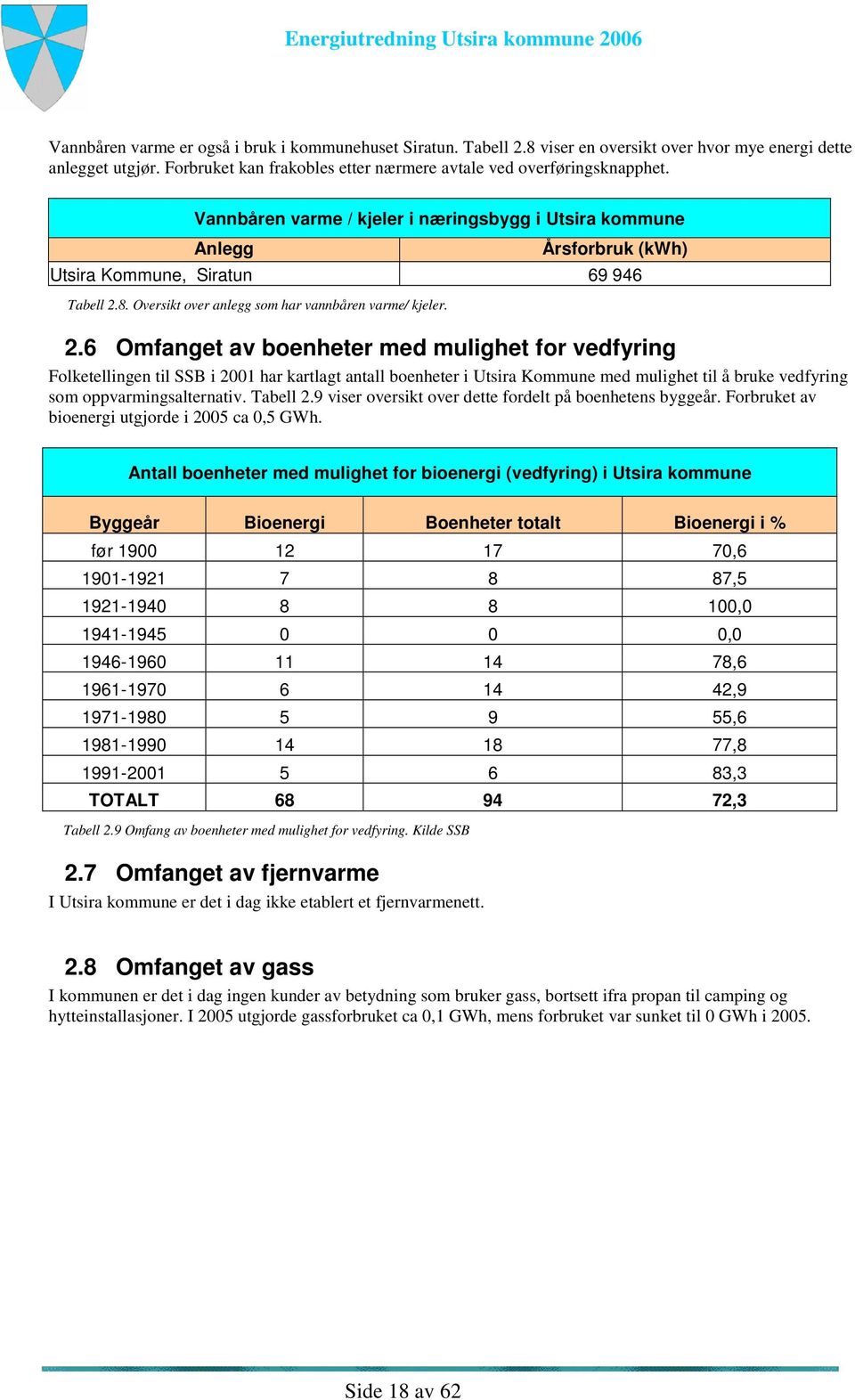 8. Oversikt over anlegg som har vannbåren varme/ kjeler. 2.