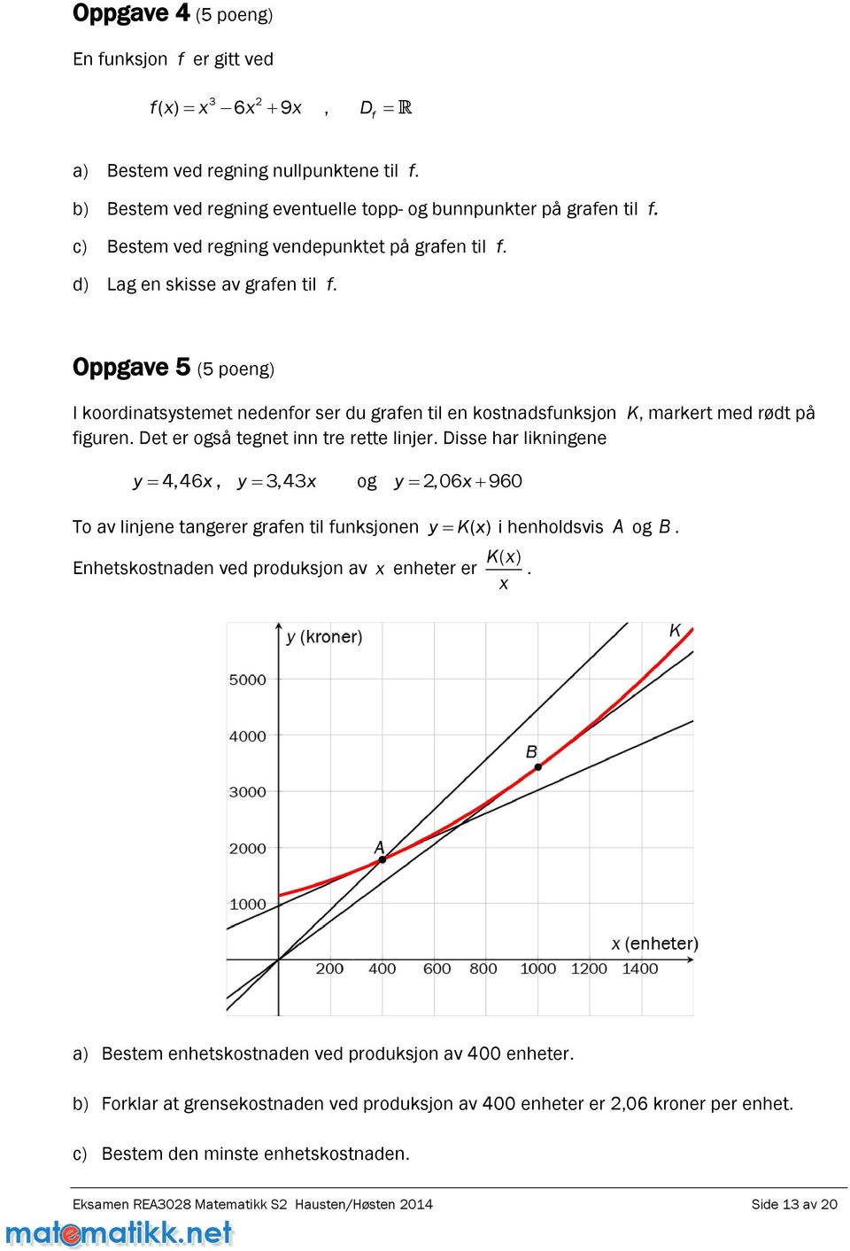 Oppgave 5 (5 poeng) I koordinatsystemet nedenfor ser du grafen til en kostnadsfunksjon K, markert med rødt på figuren. Det er også tegnet inn tre rette linjer.