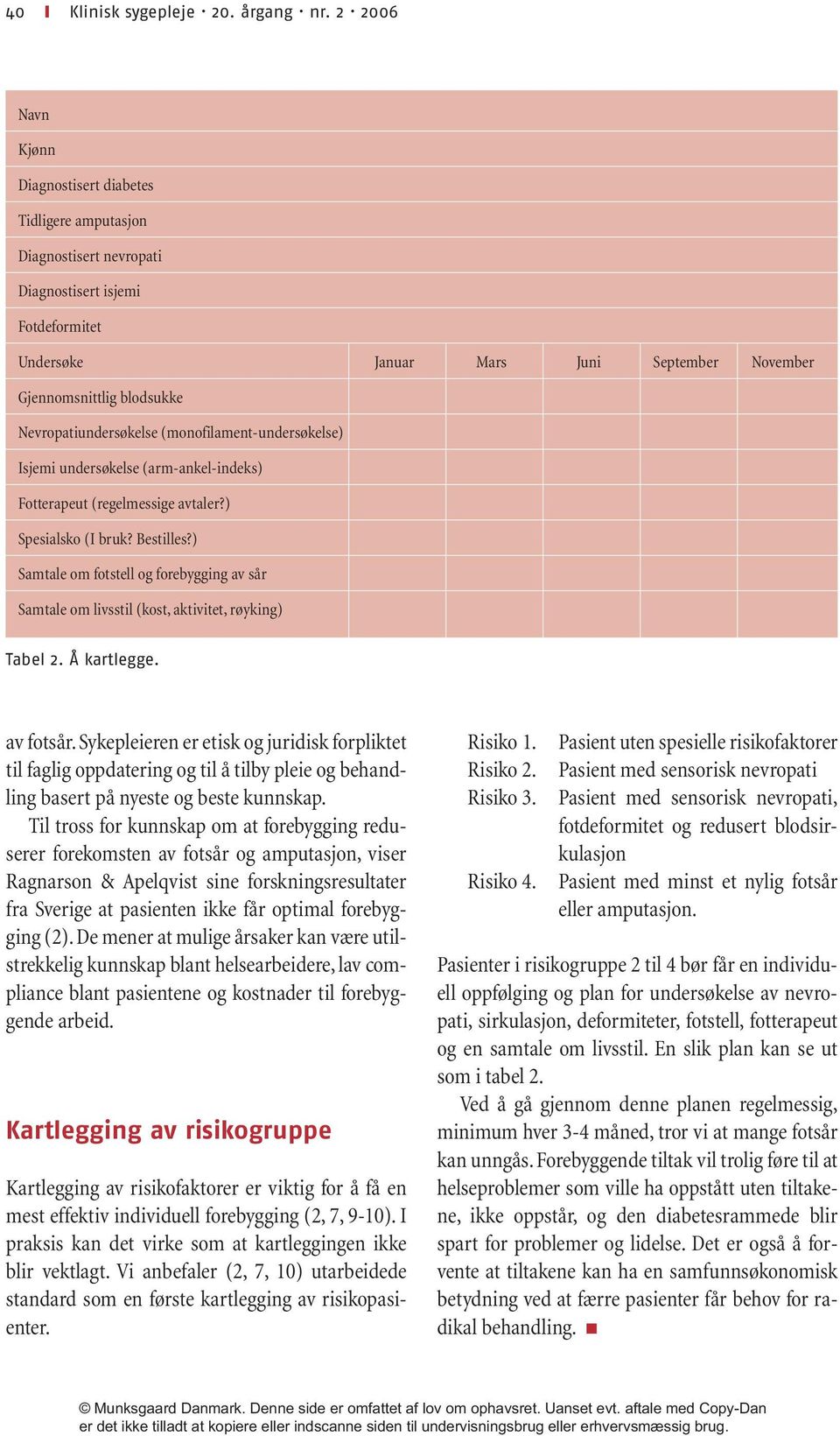 Nevropatiundersøkelse (monofilament-undersøkelse) Isjemi undersøkelse (arm-ankel-indeks) Fotterapeut (regelmessige avtaler?) Spesialsko (I bruk? Bestilles?