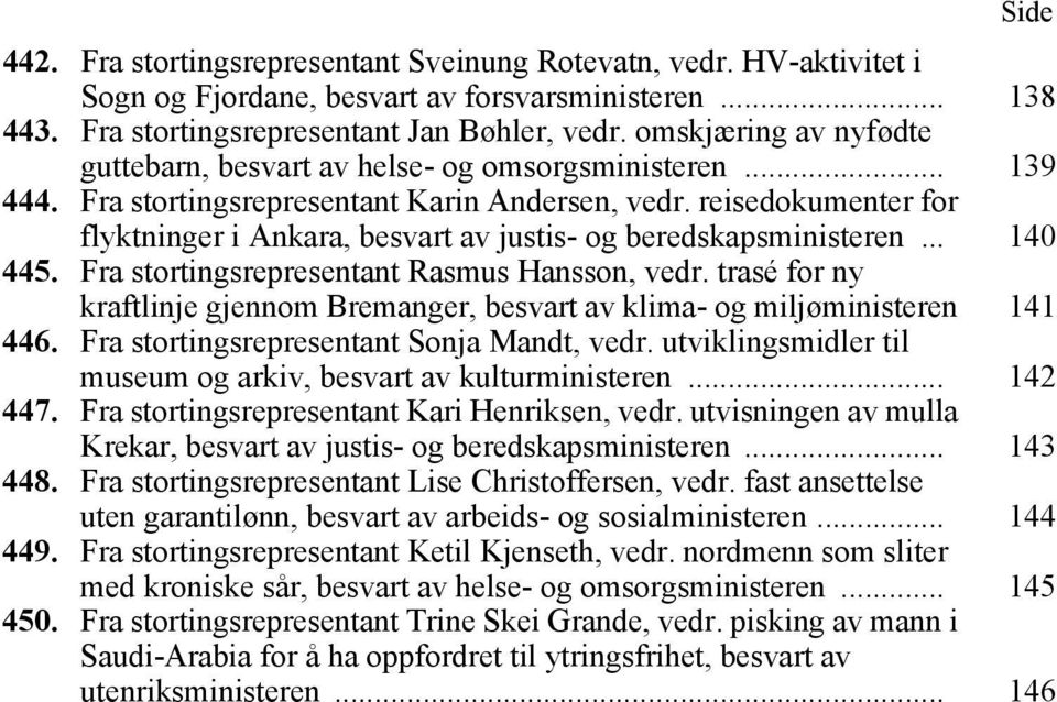 reisedokumenter for flyktninger i Ankara, besvart av justis- og beredskapsministeren... 140 445. Fra stortingsrepresentant Rasmus Hansson, vedr.