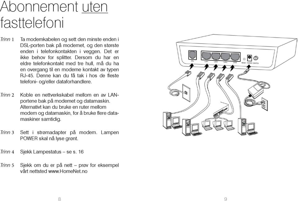 Denne kan du få tak i hos de fleste telefoni- og/eller dataforhandlere. Koble en nettverkskabel mellom en av LANportene bak på modemet og datamaskin.