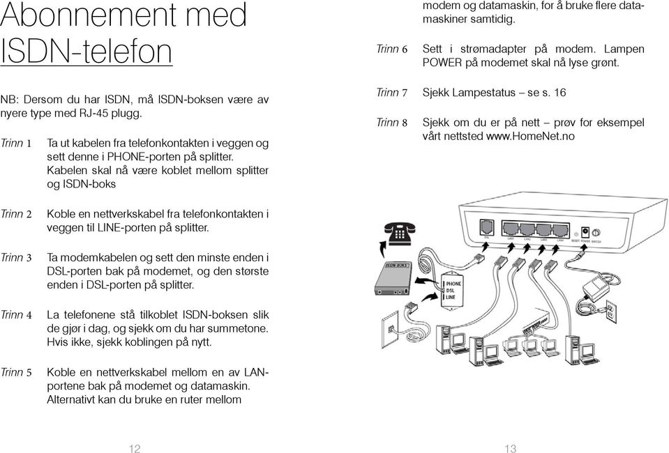 Kabelen skal nå være koblet mellom splitter og ISDN-boks Trinn 7 Sjekk Lampestatus se s. 16 Trinn 8 Sjekk om du er på nett prøv for eksempel vårt nettsted www.homenet.