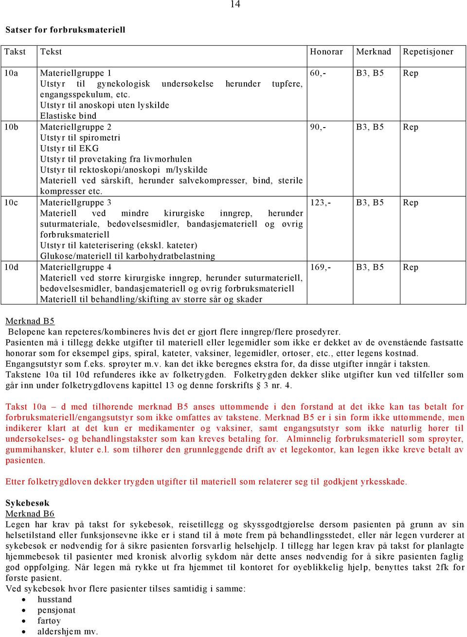 ved sårskift, herunder salvekompresser, bind, sterile kompresser etc.