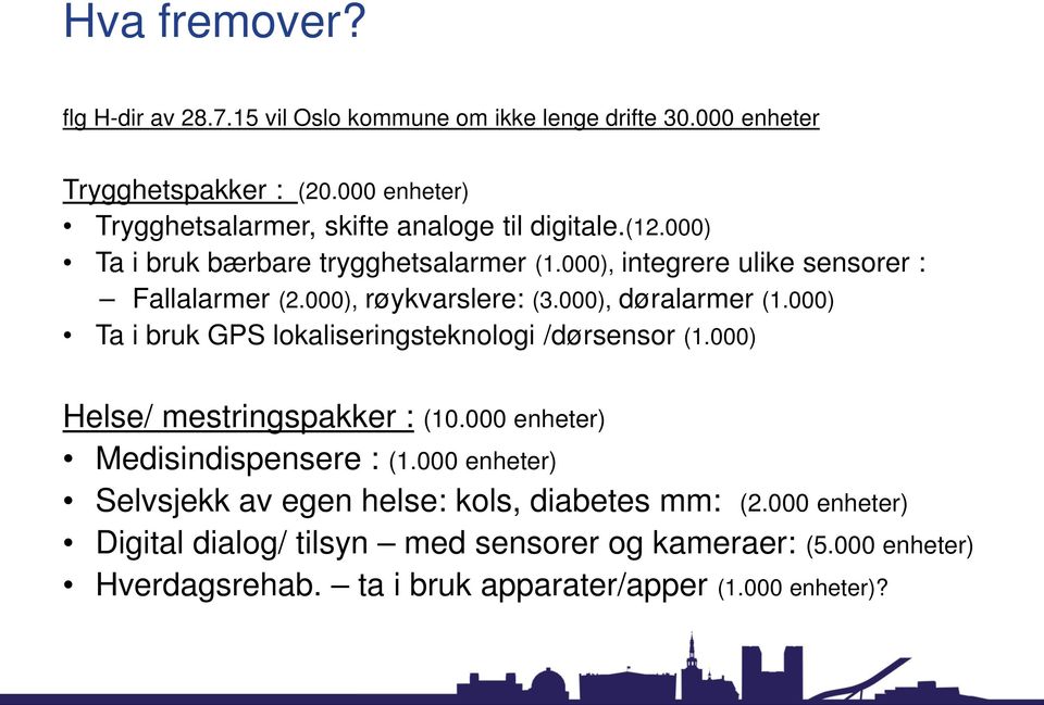 000), røykvarslere: (3.000), døralarmer (1.000) Ta i bruk GPS lokaliseringsteknologi /dørsensor (1.000) Helse/ mestringspakker : (10.