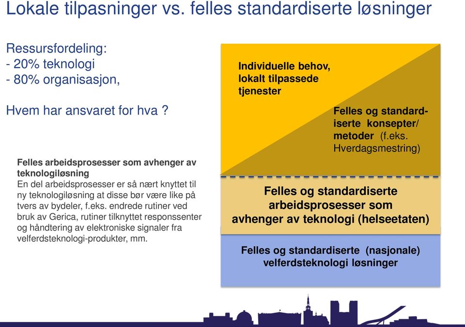 endrede rutiner ved bruk av Gerica, rutiner tilknyttet responssenter og håndtering av elektroniske signaler fra velferdsteknologi-produkter, mm.