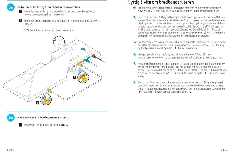 Nyttig å vite om bredbåndsruteren Bredbåndsruteren kommer med to trådløse nett som er aktivert fra starten av. Navnene (SSID-ene) på disse står på klistrelappen under bredbåndsruteren.