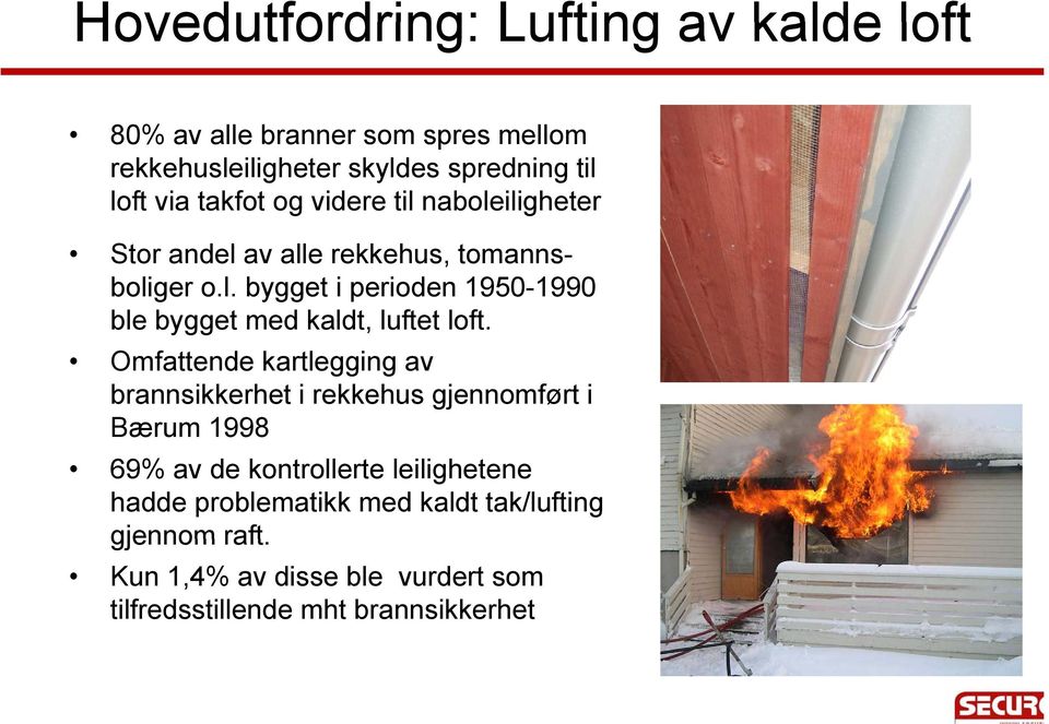 Omfattende kartlegging av brannsikkerhet i rekkehus gjennomført i Bærum 1998 69% av de kontrollerte leilighetene hadde