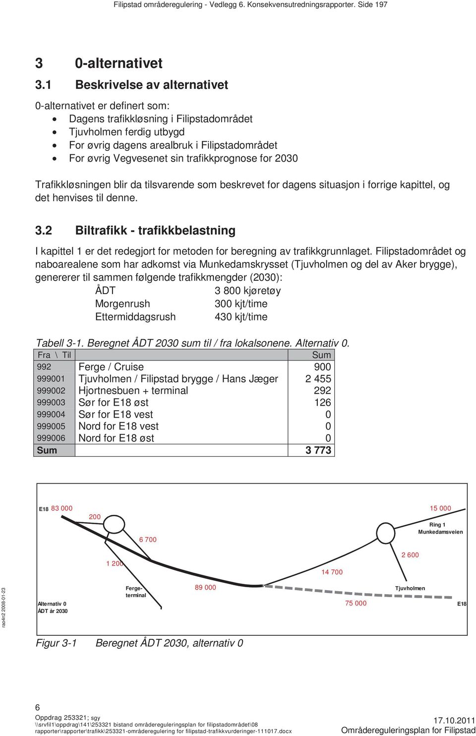 trafikkprognose for 2030 Trafikkløsningen blir da tilsvarende som beskrevet for dagens situasjon i forrige kapittel, og det henvises til denne. 3.