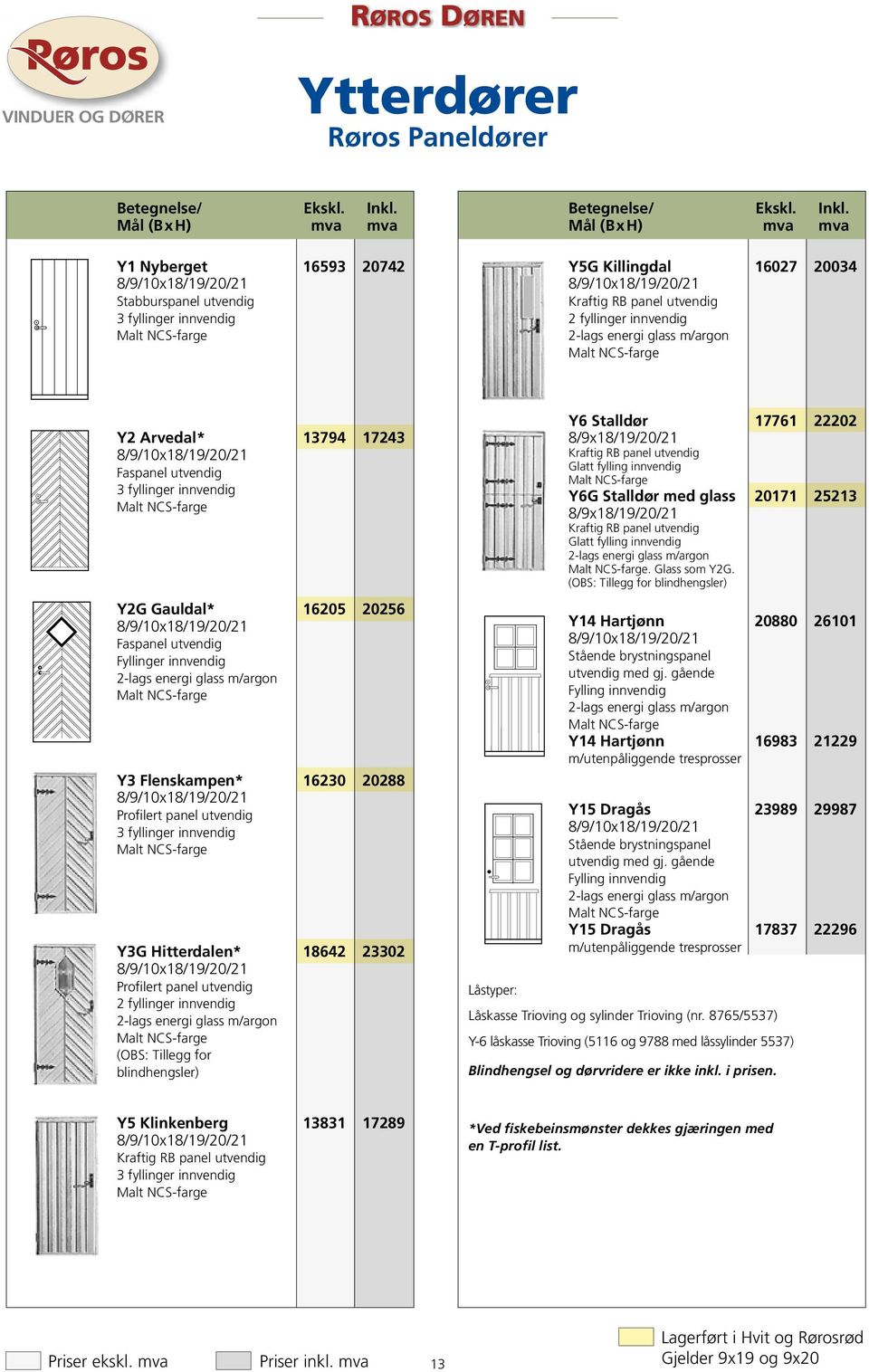 Mål (BxH) mva mva Y5G Killingdal 16027 20034 Kraftig RB panel utvendig 2 fyllinger innvendig 2-lags energi glass m/argon Y2 Arvedal* 13794 17243 Faspanel utvendig 3 fyllinger innvendig Y2G Gauldal*