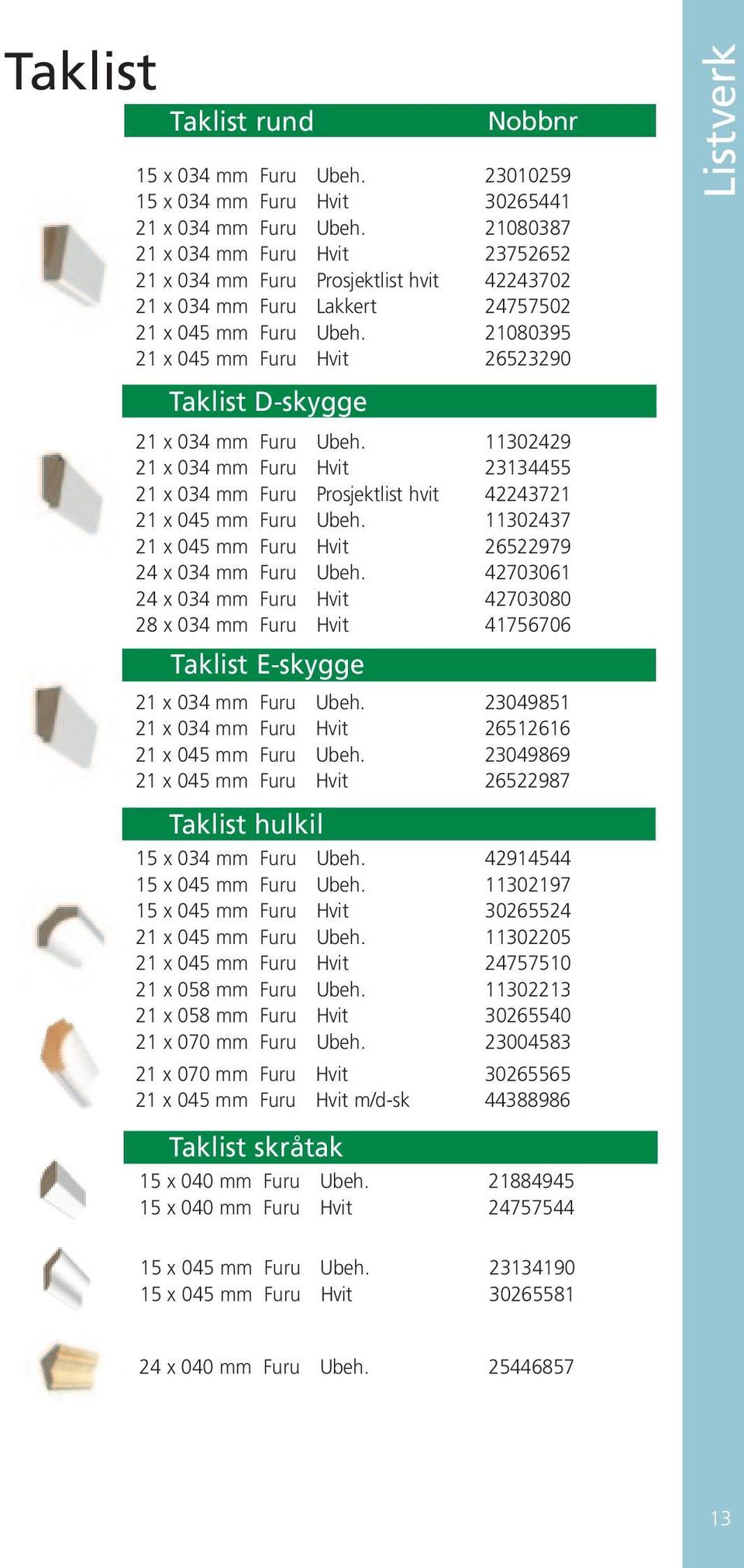 21080395 21 x 045 mm Furu Hvit 26523290 Taklist D-skygge 21 x 034 mm Furu Ubeh. 11302429 21 x 034 mm Furu Hvit 23134455 21 x 034 mm Furu Prosjektlist hvit 42243721 21 x 045 mm Furu Ubeh.