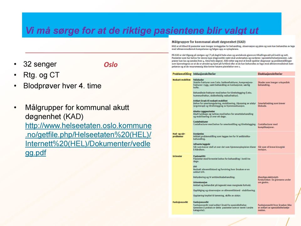 time Målgrupper for kommunal akutt døgnenhet (KAD) http://www.