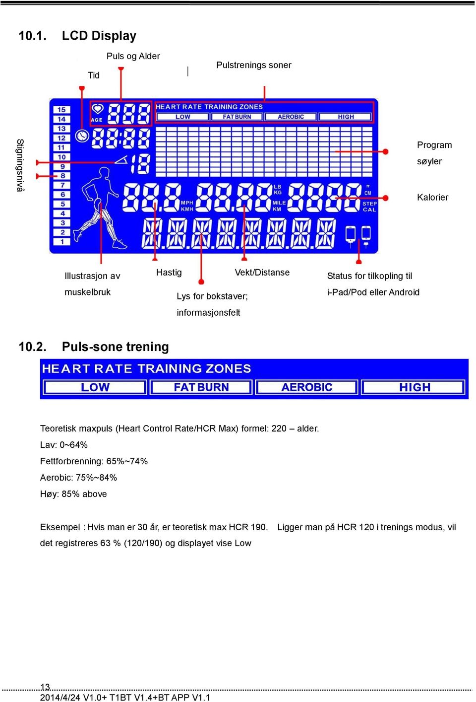 Lys for bokstaver; informasjonsfelt Status for tilkopling til i-pad/pod eller Android 10.2.