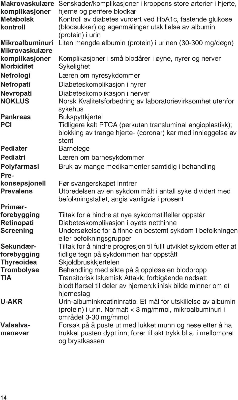 blodårer i øyne, nyrer og nerver Morbiditet Sykelighet Nefrologi Læren om nyresykdommer Nefropati Diabeteskomplikasjon i nyrer Nevropati Diabeteskomplikasjon i nerver NOKLUS Norsk Kvalitetsforbedring