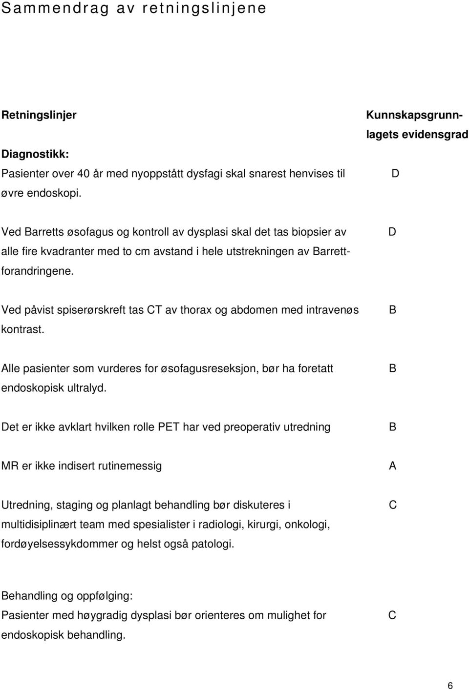 D Ved påvist spiserørskreft tas CT av thorax og abdomen med intravenøs kontrast. B Alle pasienter som vurderes for øsofagusreseksjon, bør ha foretatt endoskopisk ultralyd.