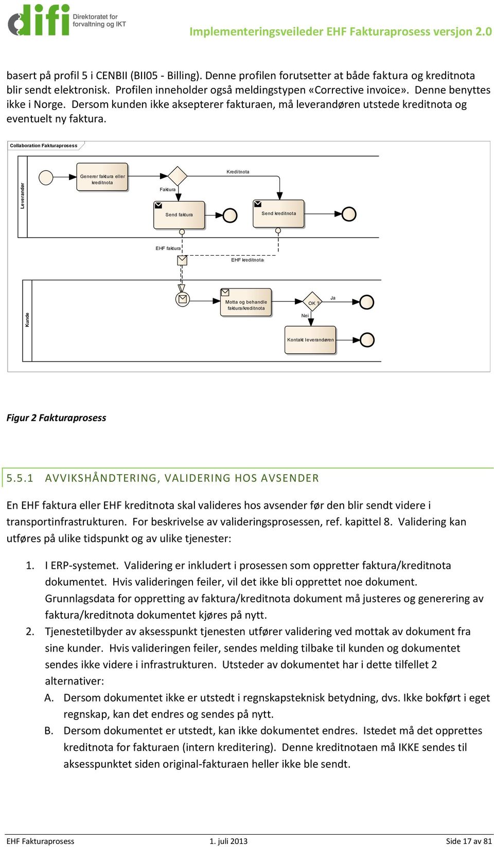 Collaboration akturaprosess Leverandør Generer faktura eller kreditnota aktura Kreditnota Send faktura Send kreditnota EH faktura EH kreditnota Kunde Motta og behandle faktura/kreditnota Nei OK?